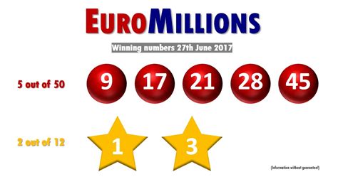euromillions quoten